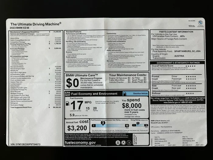 Can I Sell My BMW Lease Before It Expires And Get Paid