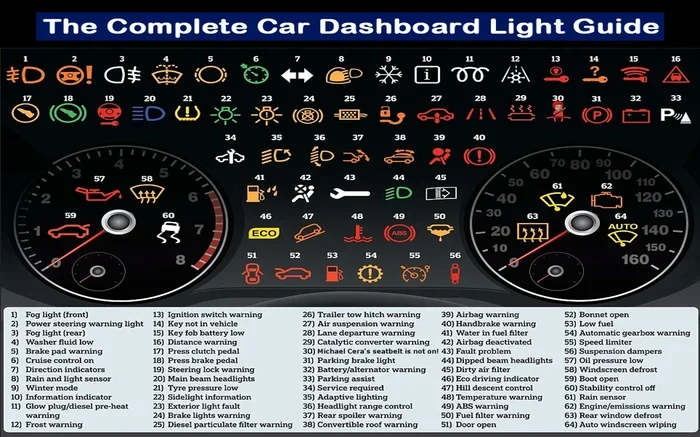 My Car Wont Start but Has Power Heres How to Fix It