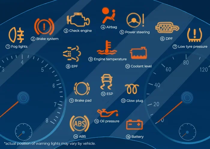 Is the Master Warning Light Bad Everything You Should Know