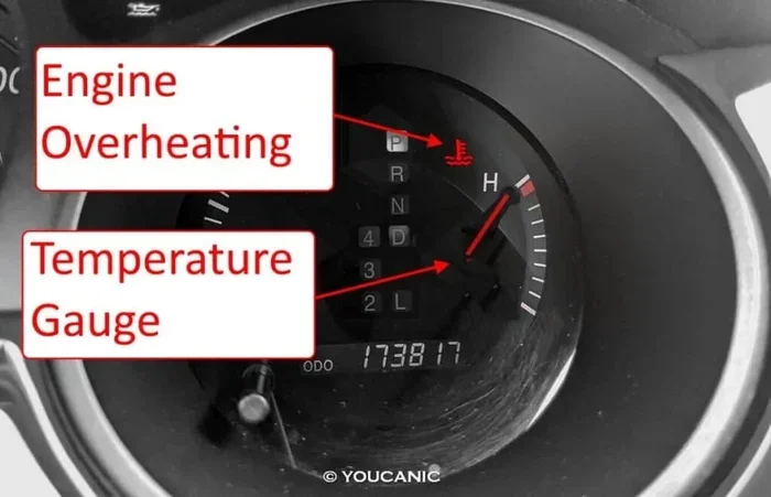 Can a Bad Thermostat Cause Overheating and Engine Trouble