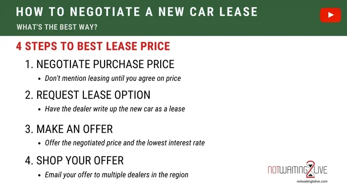 Can You Negotiate the Price on a Leased Car for Less