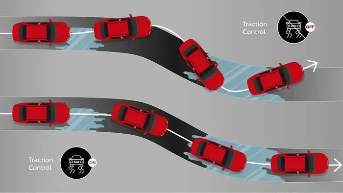 What Are the Disadvantages of a Traction Control System
