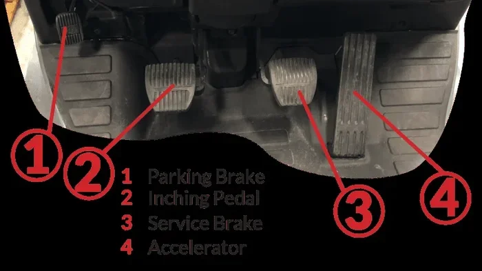 What Are the Three Pedals on a Forklift For Explained