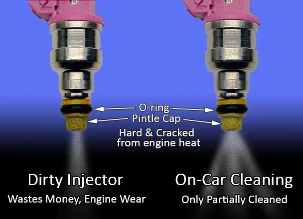 How Do I Know If My Fuel Injectors Need Cleaning