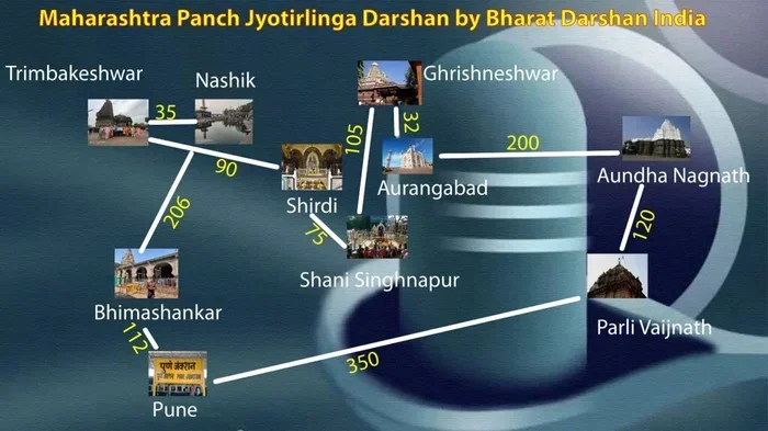 12 Jyotirlinga Map By Car Plan Your Perfect Pilgrimage