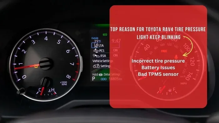 Can You See Tire Pressure on the Toyota App Easily